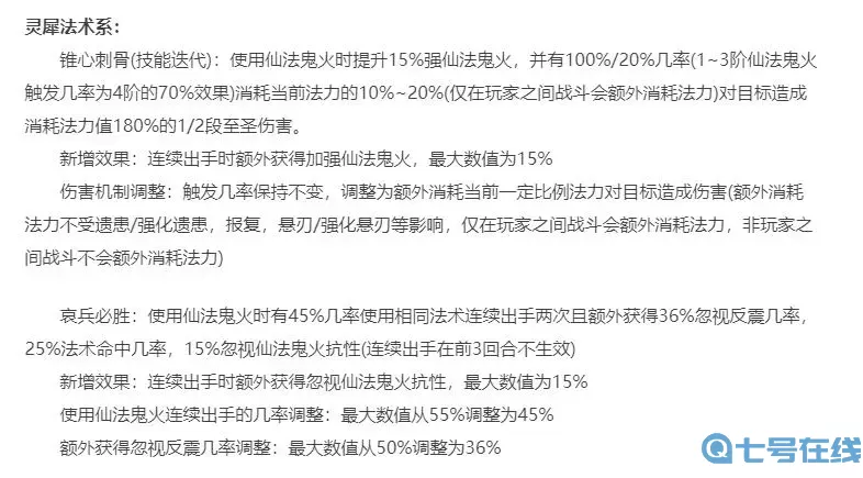大話手游遺患傷害