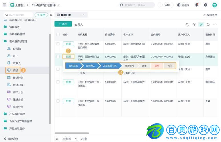 國產(chǎn)CRM逆襲記：笑談絡(luò)江湖中的“神獸”
