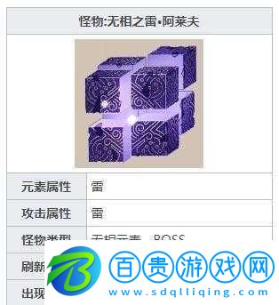 原神：解析無相之雷抗性的突破策略深度分析與發(fā)展探討