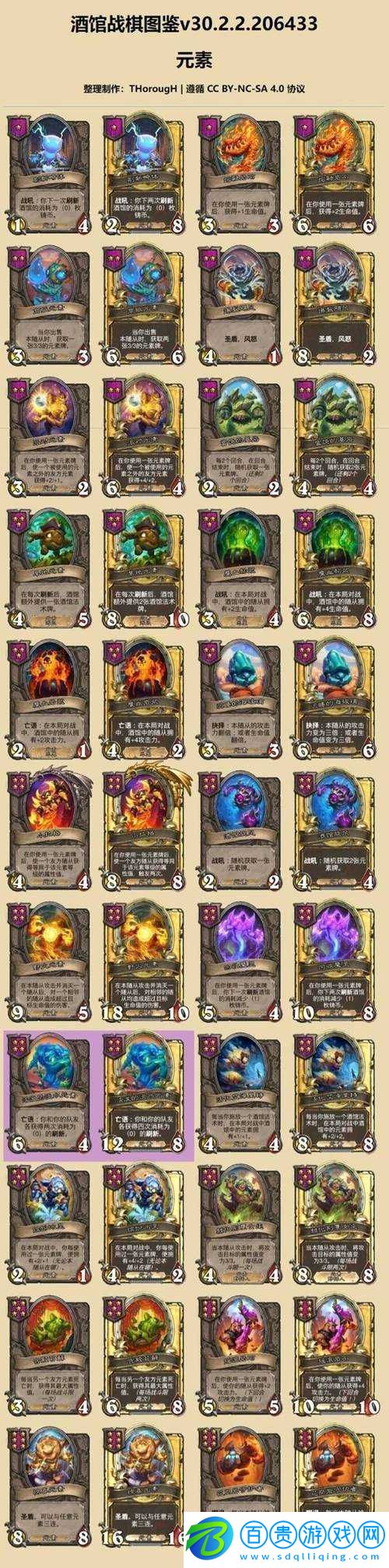 爐石傳說酒館戰(zhàn)棋全新驚喜元素隨從解析：策略與玩法指南