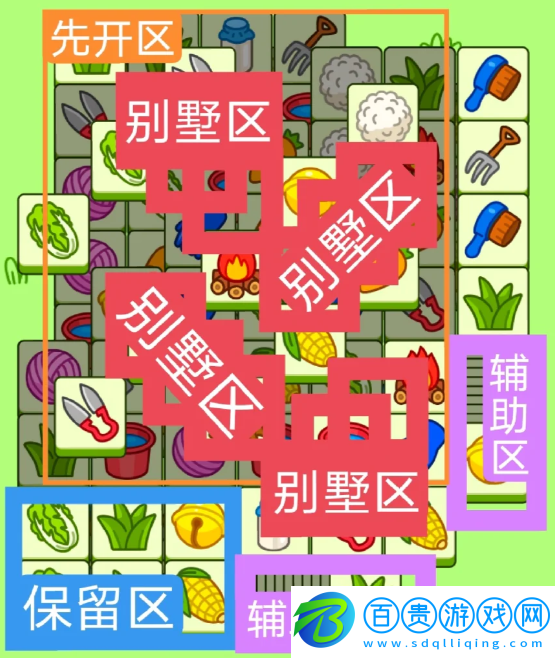2024羊了個羊1.15關(guān)卡怎么過：稀有寶石獲取指南