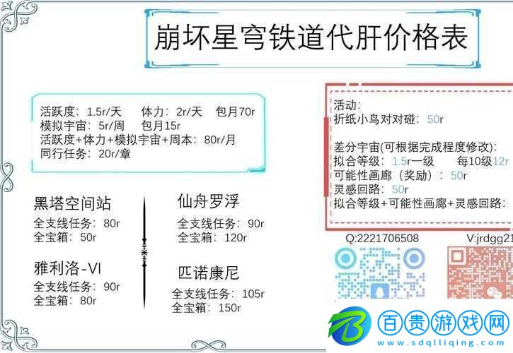 崩壞星穹鐵道崇高道德贊許全攻略