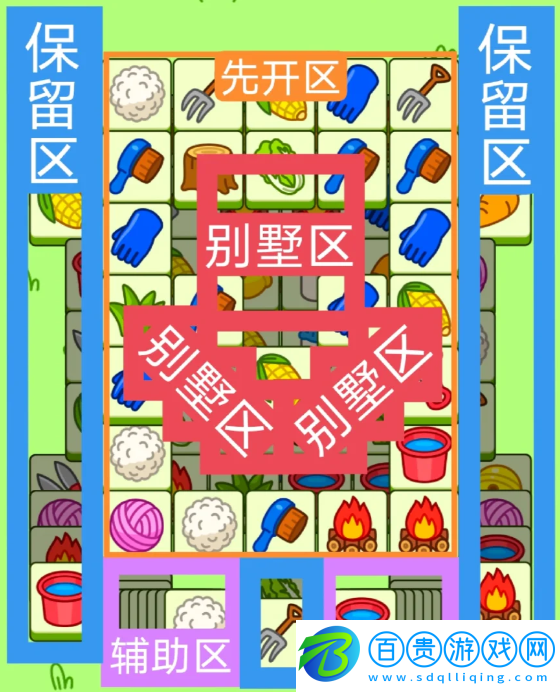 2024羊了個羊1.15關(guān)卡怎么過
