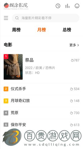 糊涂影院永久免費版