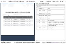 陽光出行app如何開發(fā)票-陽光出行APP開發(fā)票申請方法