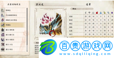 怪物獵人崛起曙光冥淵龍弱點(diǎn)是什么