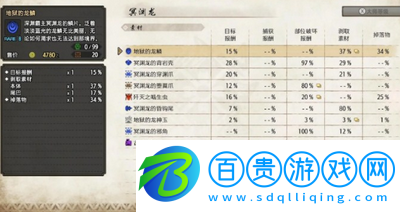 怪物獵人崛起曙光冥淵龍弱點(diǎn)是什么