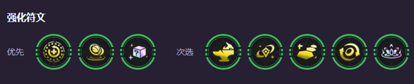 金鏟鏟之戰(zhàn)s15老手風(fēng)女陣容怎么搭配