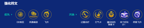 金鏟鏟之戰(zhàn)s15至高天凱爾陣容怎么搭配