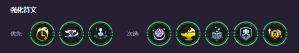 金鏟鏟之戰(zhàn)s15圣盾阿卡麗陣容怎么搭配