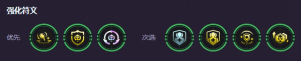 金鏟鏟之戰(zhàn)s15假面摔跤手陣容怎么搭配