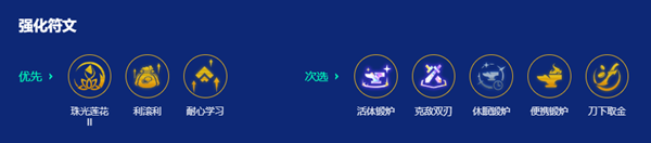 金鏟鏟之戰(zhàn)s10電舞劫陣容怎么搭配