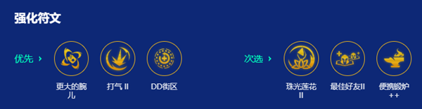 金鏟鏟之戰(zhàn)s10八比特爆傷飛機陣容怎么搭配