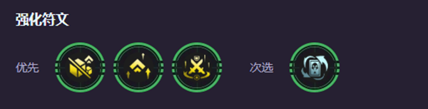 金鏟鏟之戰(zhàn)s15巨像寒冰陣容怎么搭配