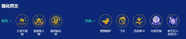 金鏟鏟之戰(zhàn)s10六斗奧拉夫陣容怎么搭配
