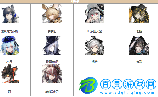 明日方舟六星干員有哪兒些