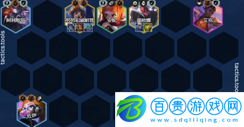 云頂之弈陣容搭配圖表最新2023