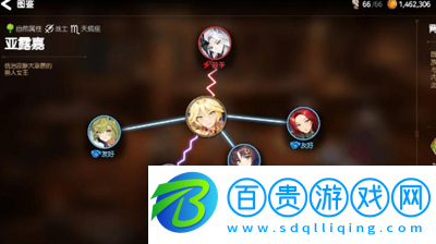 第七史詩開荒隊(duì)伍推薦有哪些
