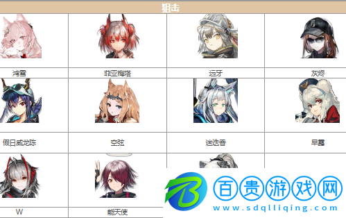 明日方舟六星干員有哪兒些
