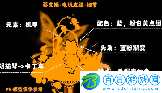 王者榮耀五五開黑節(jié)蔡文姬史詩皮膚多少錢