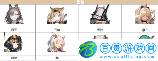 明日方舟六星干員有哪兒些