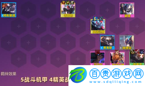 云頂之弈陣容搭配圖表最新2023