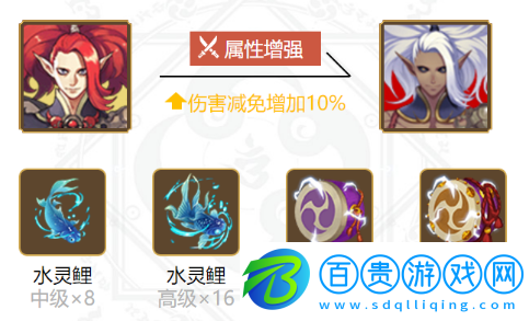 陰陽師酒吞童子御魂怎么搭配