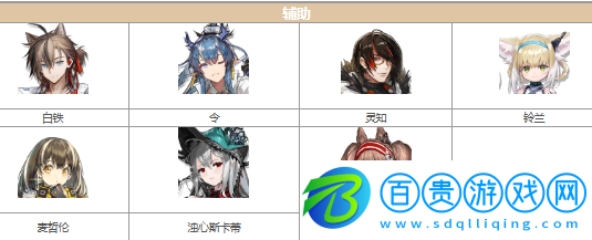 明日方舟六星干員有哪兒些