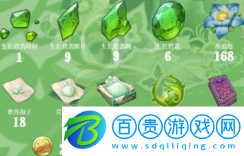 原神納西妲突破材料一覽