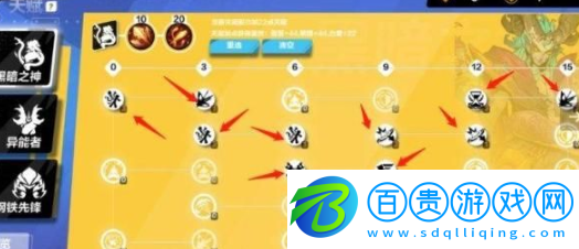 火炬之光無限冰焰最強(qiáng)流派推薦