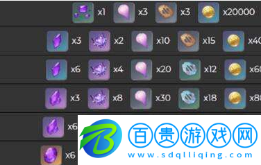 原神雷電將軍用什么突破材料