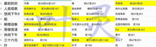 星之彼端葉靈事件如何選擇