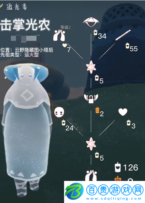 光遇3.9日擊掌光農(nóng)先祖復(fù)刻兌換圖有哪些