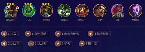 金鏟鏟之戰(zhàn)煉金科技怎么玩