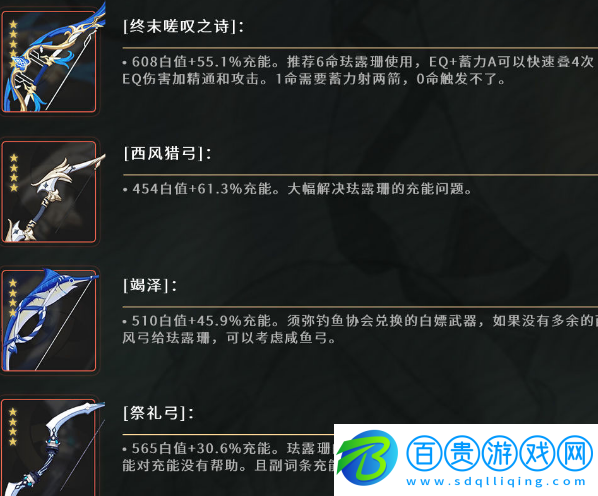 原神琺露珊強(qiáng)度如何