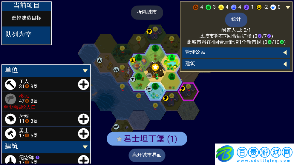 文明帝國(guó)unci