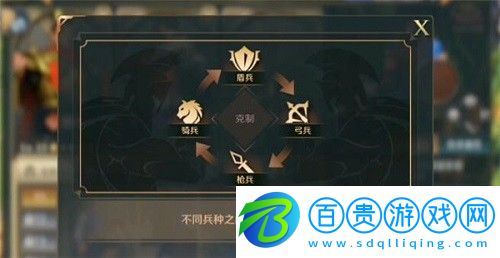 文明與征服黑衣人在哪