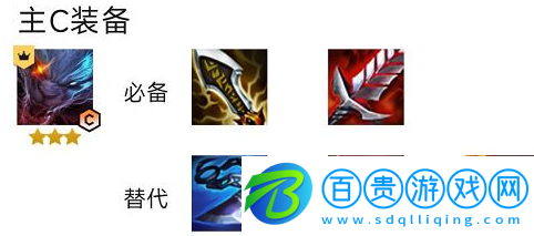 云頂之弈S7.5獅子狗陣容怎么玩