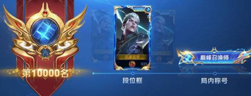 王者榮耀巔峰賽是干什么的