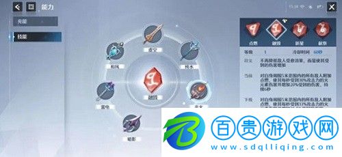 諾亞之心光明試煉40層怎么打