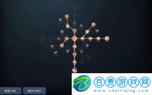 第五人格蜘蛛天賦加點(diǎn)怎么加