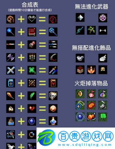吸血鬼幸存者超武合成怎么合成