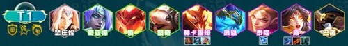 云頂之弈冒險(xiǎn)霞陣容怎么搭配