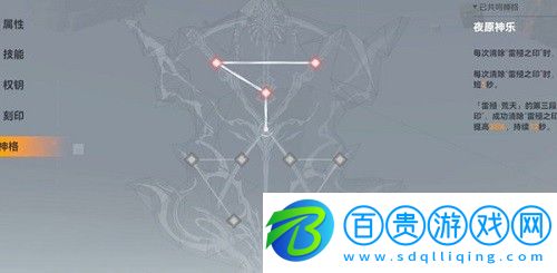深空之眼震離月讀刻印神格怎么搭配
