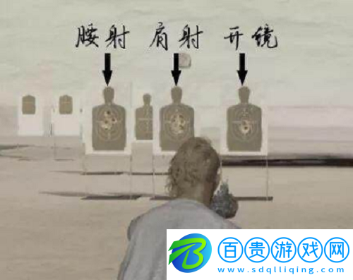 絕地求生腰射和肩射是什么意思