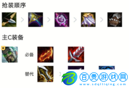 云頂之弈7執(zhí)事陣容怎么玩