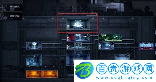 無期迷途監(jiān)管布局全高效怎么擺