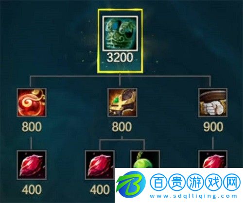 英雄聯(lián)盟歌利亞的飛升效果是什么