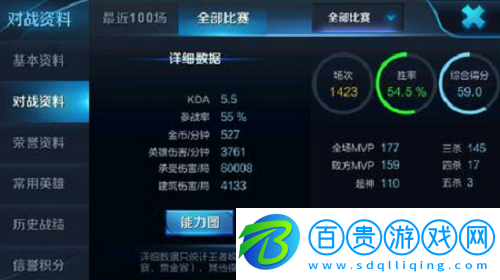 王者榮耀kda什么意思