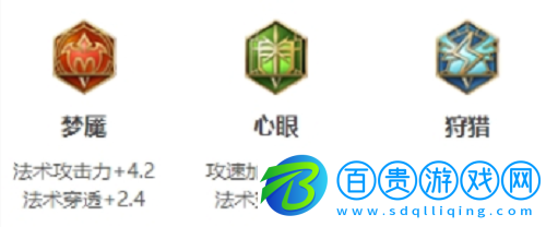 王者榮耀小喬怎么玩